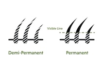 Demi-Permanent vs. Permanent hair color