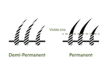 Demi-Permanent vs. Permanent hair color